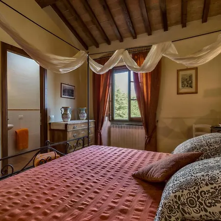 Βίλα Casale Fontocchio