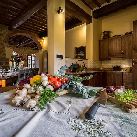 Βίλα Casale Fontocchio