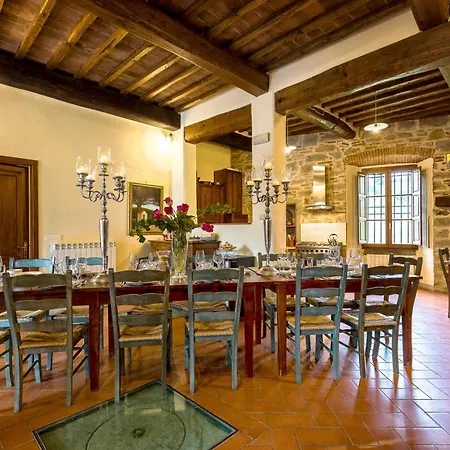 Casale Fontocchio Villa