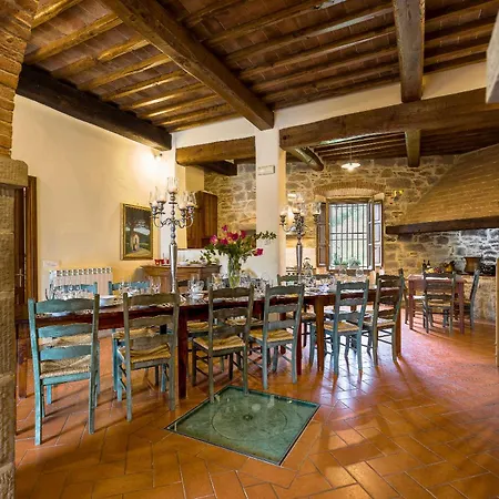 Villa Casale Fontocchio *