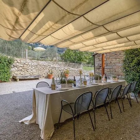 Casale Fontocchio Villa *