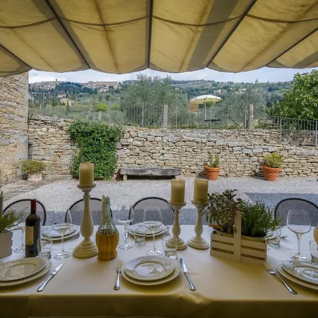 Villa Casale Fontocchio *