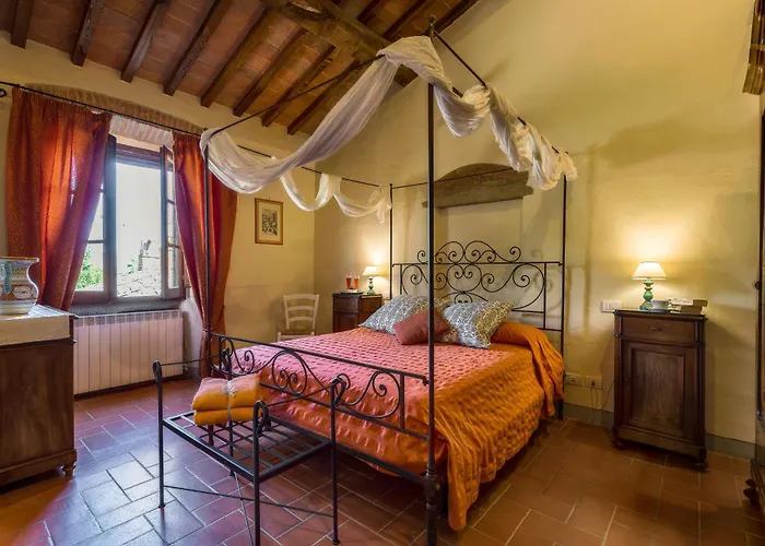 Casale Fontocchio فيلة كورتونا